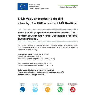 5.1.b Vzduchotechnika do tříd a kuchyně + FVE v budově MŠ Budišov